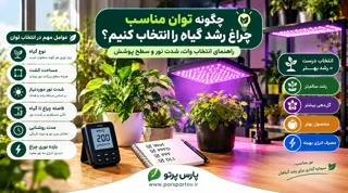 چگونه توان مناسب چراغ رشد گیاه را انتخاب کنیم؟