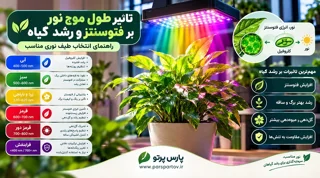 تأثیر طول موج نور بر فتوسنتز و رشد گیاه