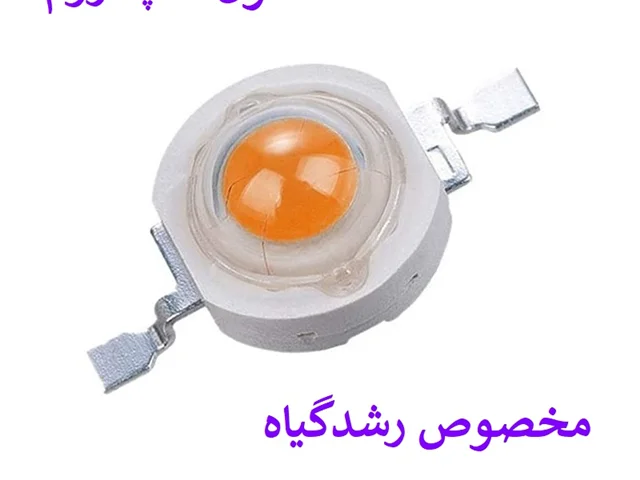 فول اسپکتروم چیست ؟